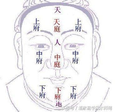 惡人面相|什麼樣的面相特徵屬於惡人相？惡人相就一定是惡人嗎？（面相）。